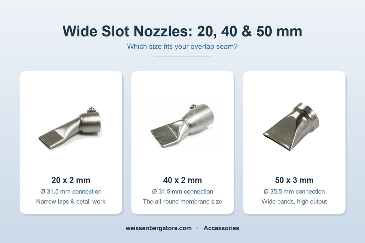 Wide slot nozzle sizes 20 x 2 mm, 40 x 2 mm and 50 x 3 mm for hot air overlap welding