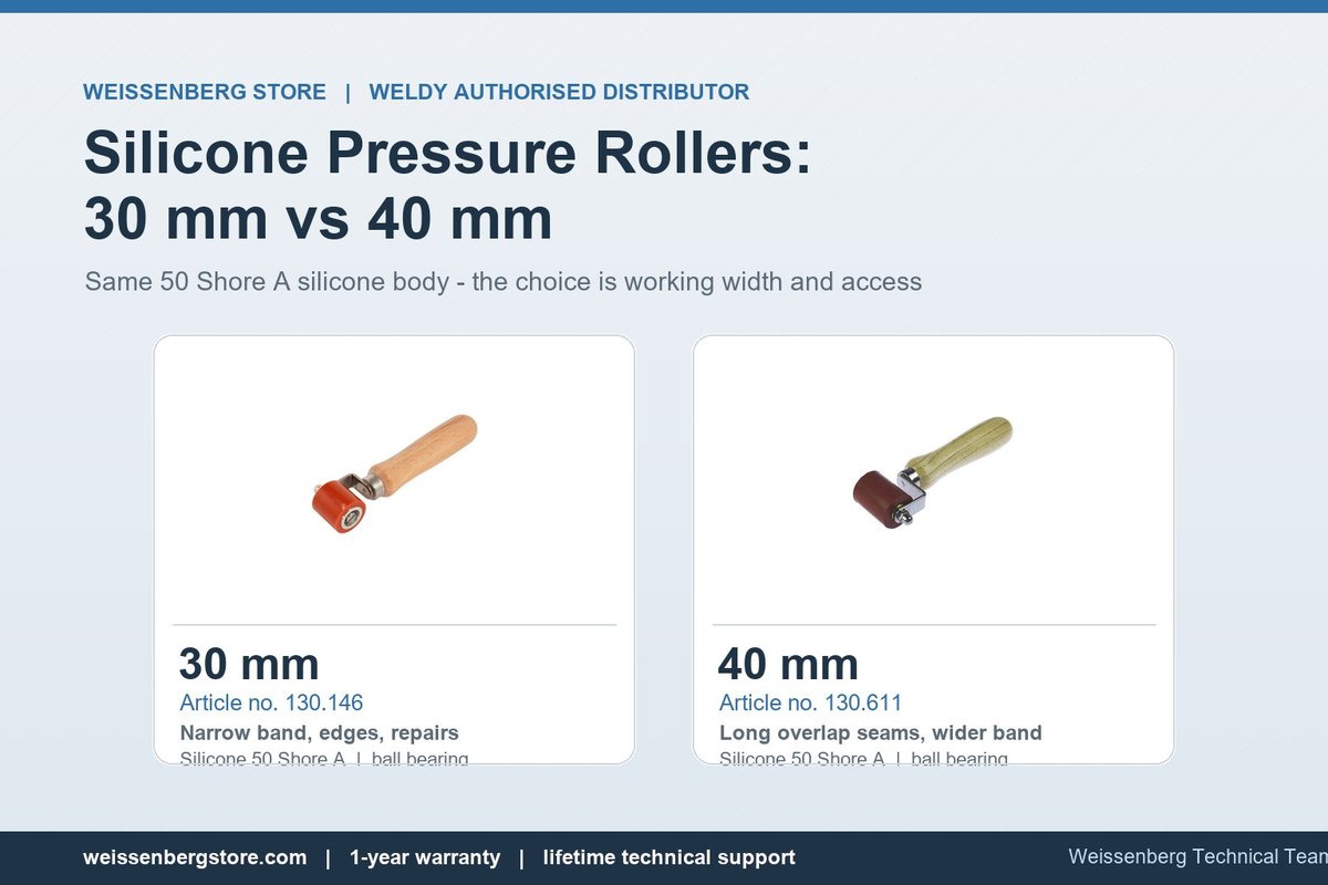 Weldy silicone pressure rollers 30 mm (130.146) and 40 mm (130.611) for hot air overlap welding